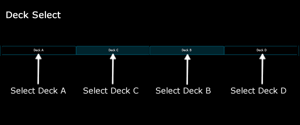 Deck Select