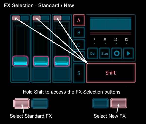 FX Selection