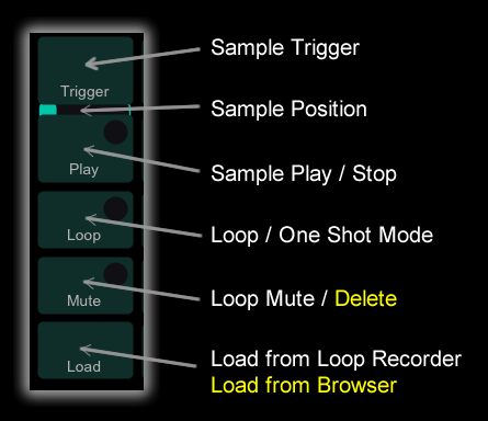 Sample Deck Controls