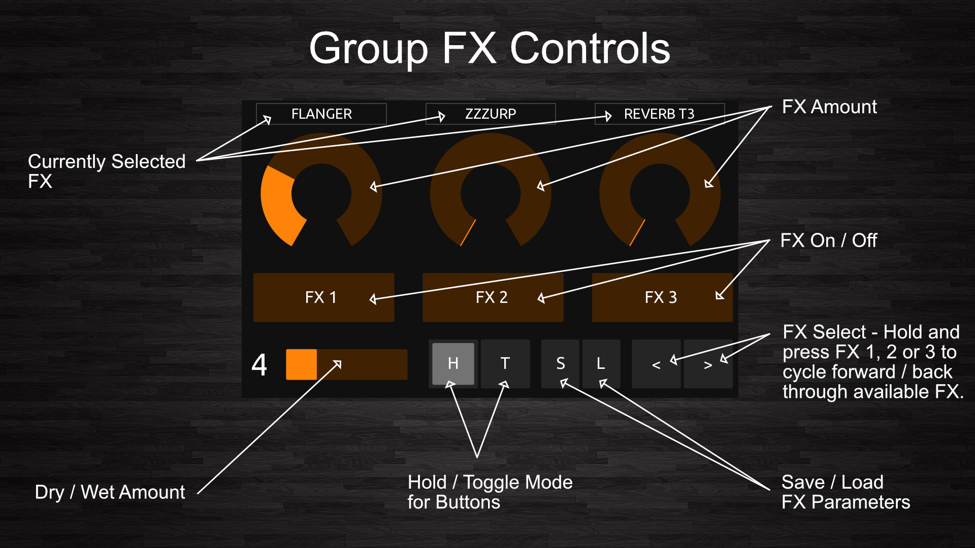 PatternFX - TouchOSC Controller for Traktor Pro 4 - Andrew Norris